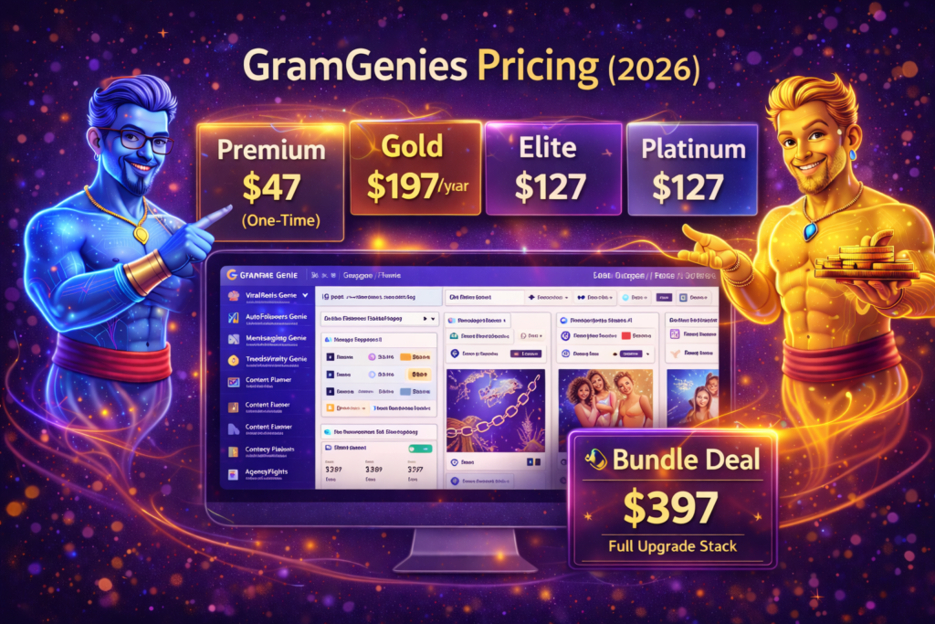 GramGenies pricing review image showing Premium plan, Gold upgrade, OTO options, and bundle cost breakdown for AI Instagram growth system